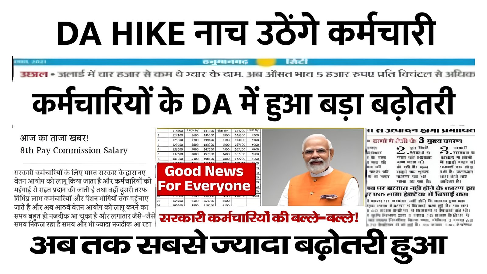 8th Pay Commission