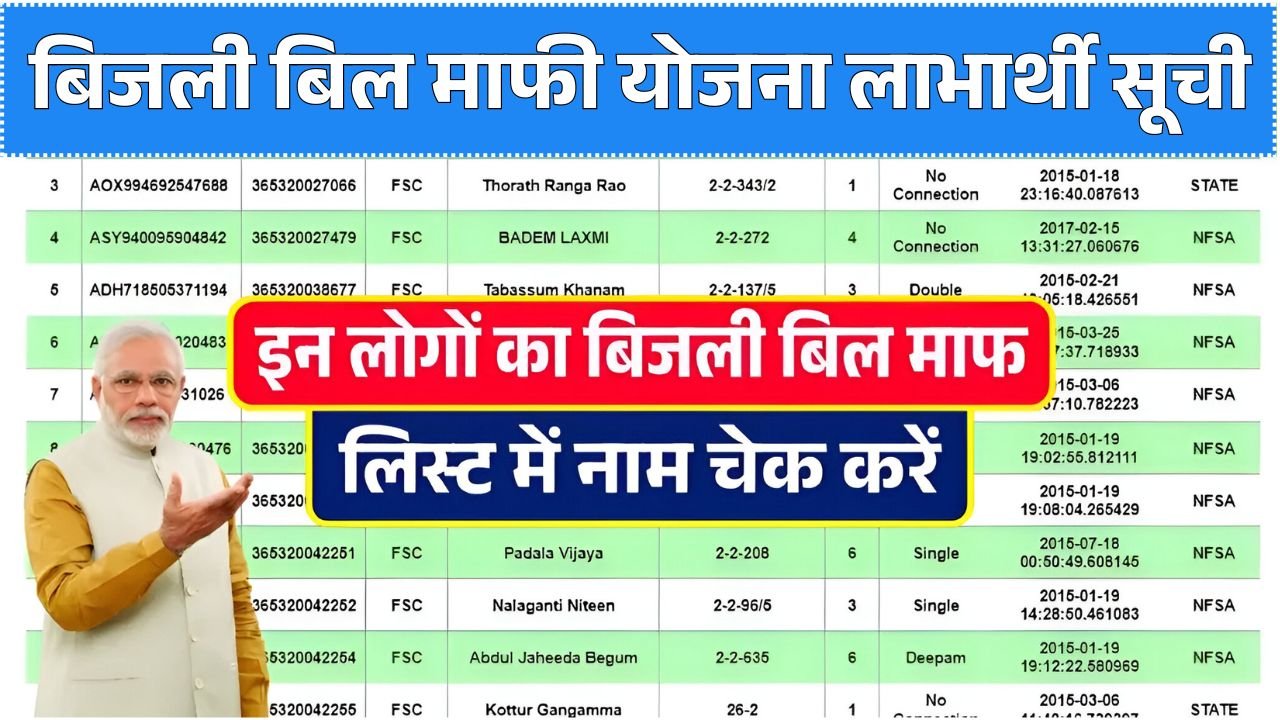 Bijli Bill Mafi Yojana List