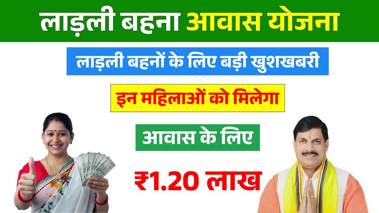 Ladli Behna Awas Yojana 2025